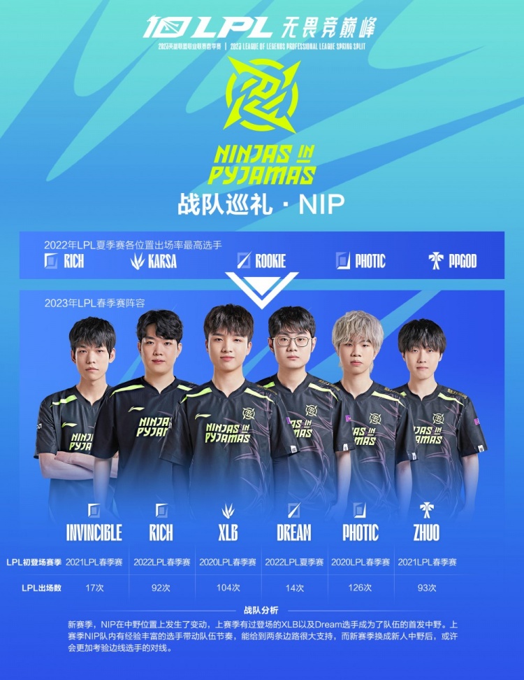 高温比赛的 高温比赛的