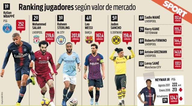 梅开二度并 梅开二度并