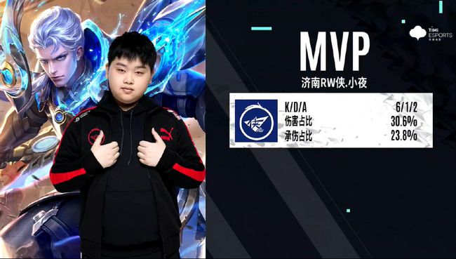 赛方法论的 赛方法论的